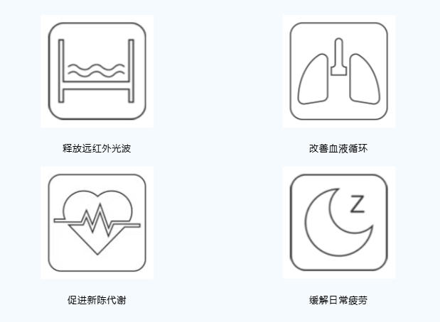 石墨烯加热,远红外理疗